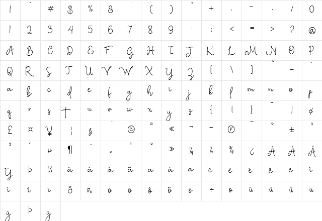 Bethany Signature Regular  glyph index