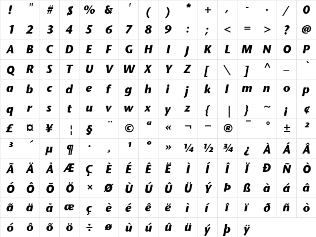 ITCStoneSans BoldItalic  glyph index