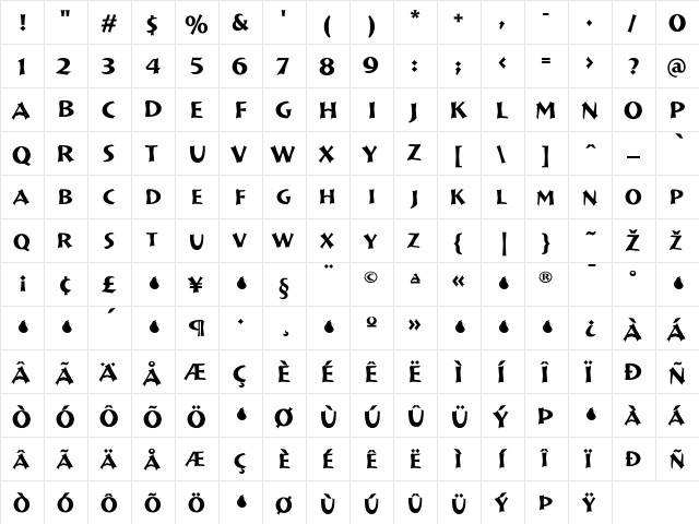 Munich Regular  glyph index