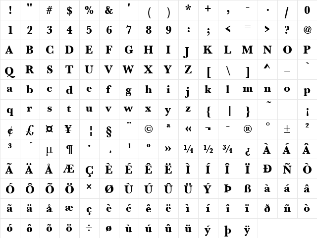 URWBaskerTExtBolNar Regular  glyph index