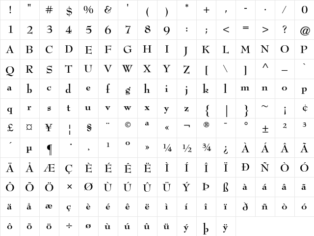 Bernhard Modern Bold  glyph index