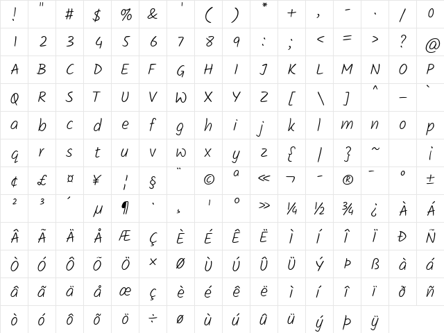 Kalam Light Regular  glyph index