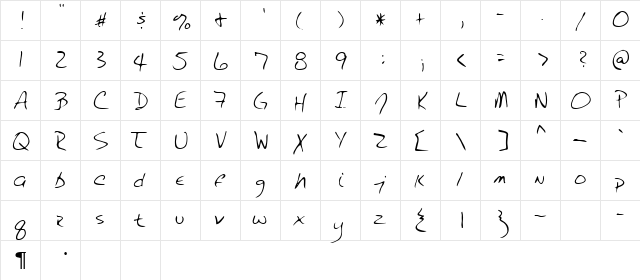Hodge Regular  glyph index