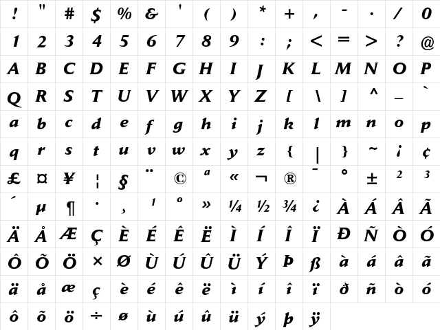 Jaeger Daily News Bold Italic  glyph index