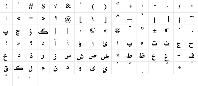 AGT Patyal Bold  glyph index