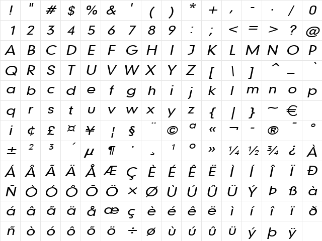 Geo579Wide Italic  glyph index