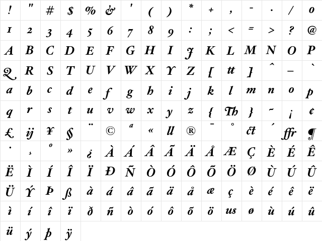 HoeflerText-Bold-Italic Regular  glyph index