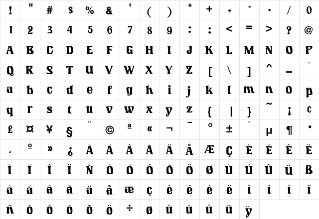 Introspect Book  glyph index