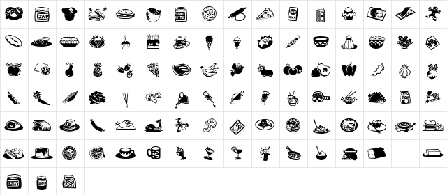 MiniPics LilEdibles  glyph index