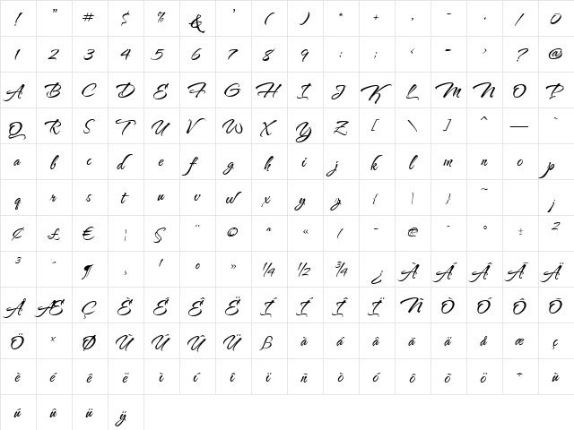 TheNautiGal ROB  glyph index