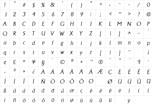 AdelonLH Italic  glyph index