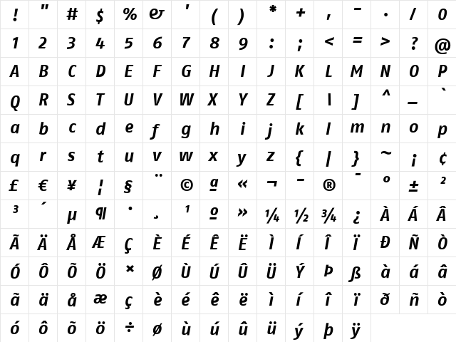 FagoNoLf Bold Italic  glyph index