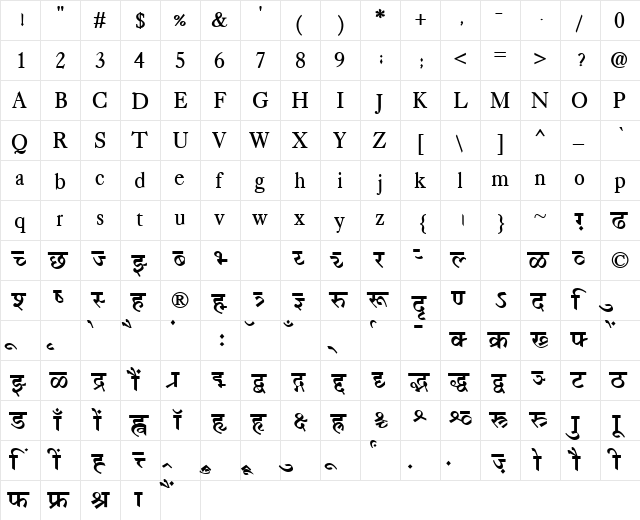 LangscapeDevPriya Bold  glyph index