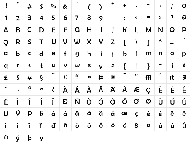 Berlinsans Roman  glyph index