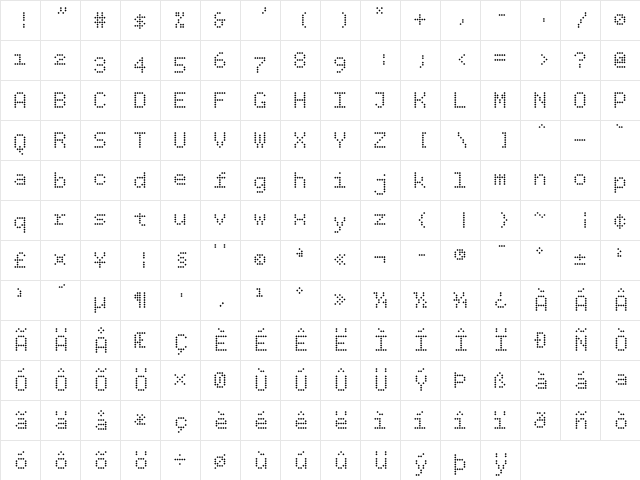 BPdotsDiamond Regular  glyph index