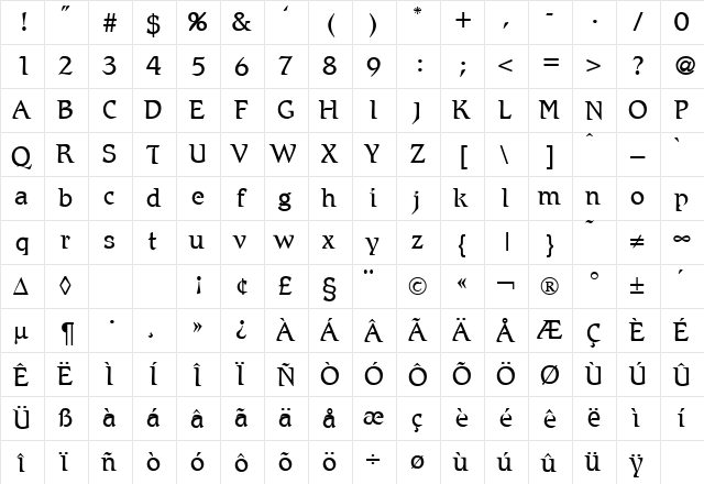 Romance Regular  glyph index