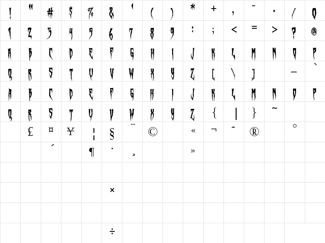 Swamp Witch Regular  glyph index