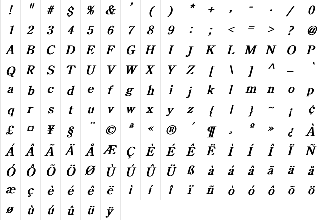 CenturyOldStyle Bold Italic  glyph index