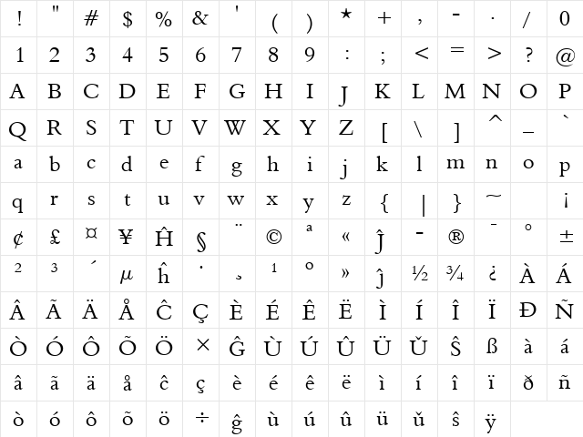 Aldine401 BT Eo Roman  glyph index