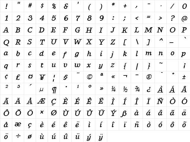 BetterIngriana BoldItalic  glyph index