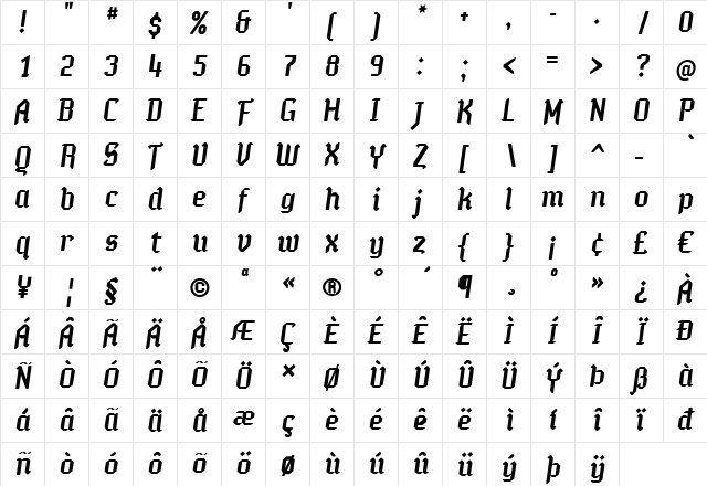 Semper Idem Regular  glyph index