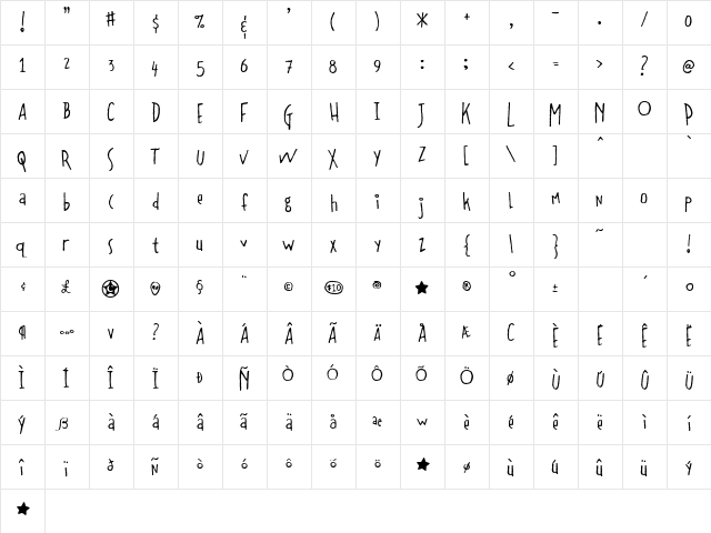 CofFeEdaNce Regular  glyph index