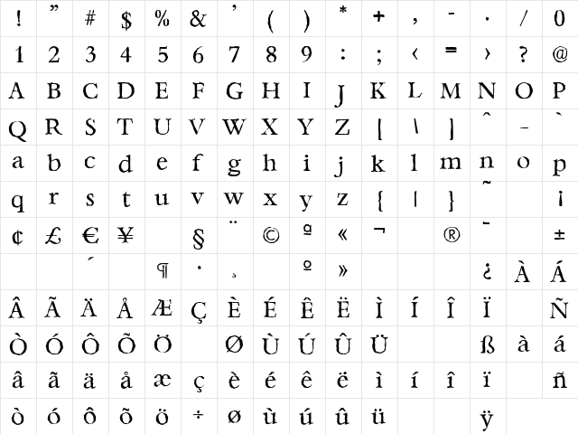 BernsteinAntique Regular  glyph index