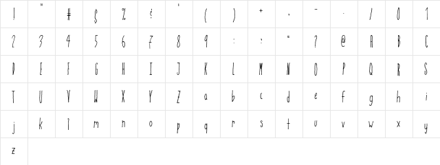 Ballad of a Thin Man Regular  glyph index