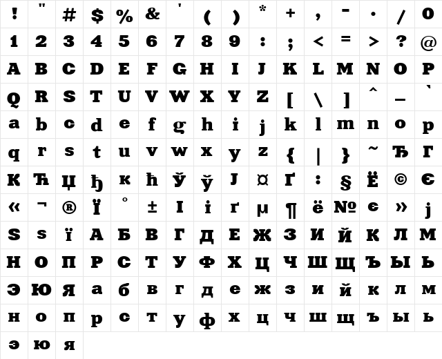 Xenia Extended Cyrillic  glyph index