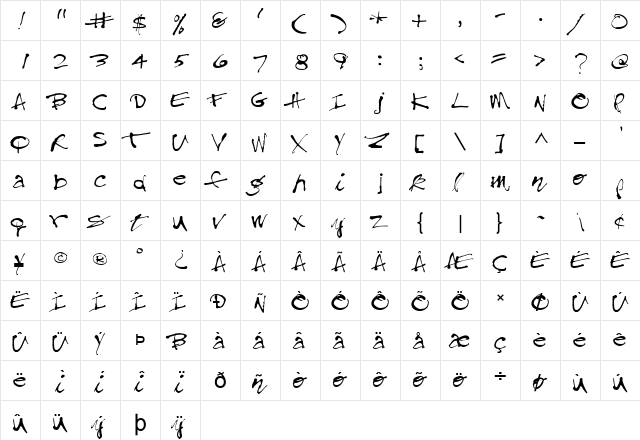 FZ HAND 28 Normal  glyph index