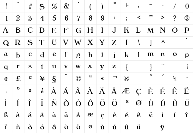 Verdict SF Regular  glyph index