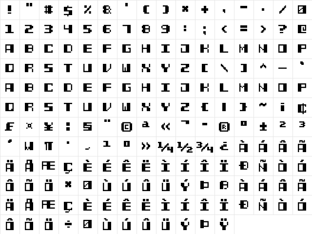 Power Pixel-7 Regular  glyph index