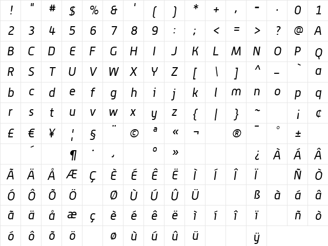 Alwyn Oblique  glyph index