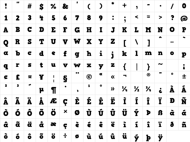 HVD Comic Serif Pro Regular  glyph index