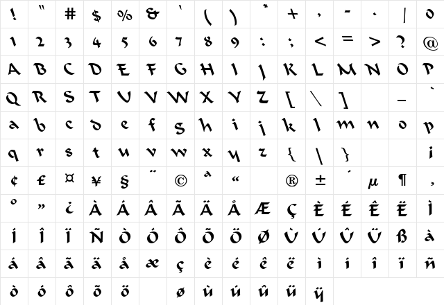 Formalist Script Regular Lefty Regular  glyph index