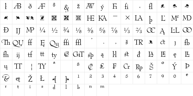 BernhardMod Ext BT Extension  glyph index