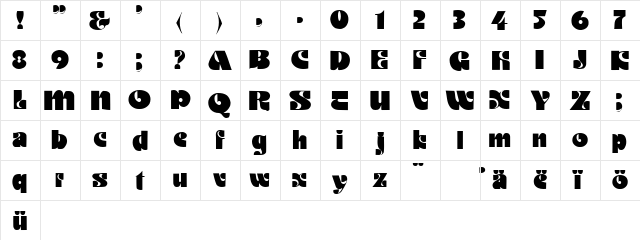 Motter Ombra Normal  glyph index