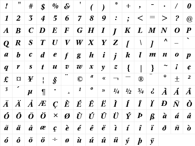 ConcordeBE-Medium MediumItalic  glyph index