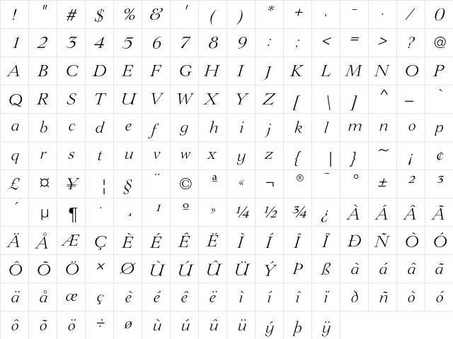 LingwoodEF LightItalic  glyph index