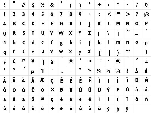 Humanst521 Cn BT Bold  glyph index