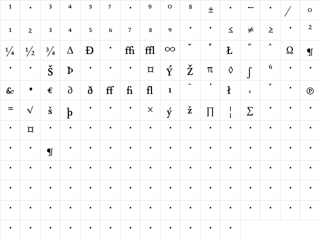 AtmaSerifExp-MediumRoman Regular  glyph index