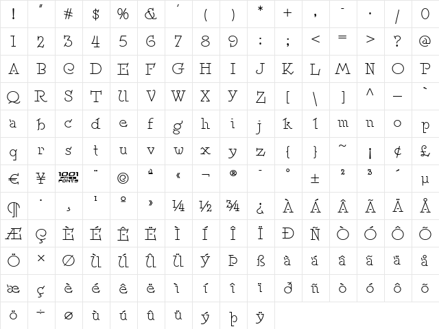 Speedball No 2 NF Regular  glyph index