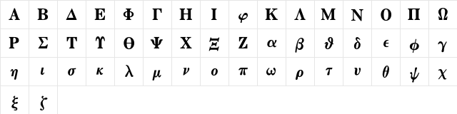 MathTechnical P13  glyph index