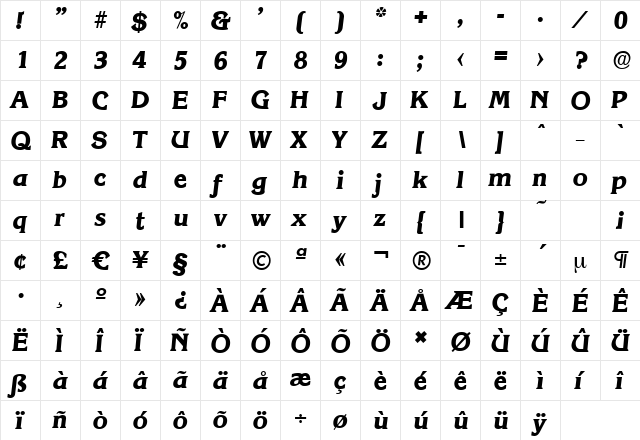 KorinthSerial-Xbold Italic  glyph index