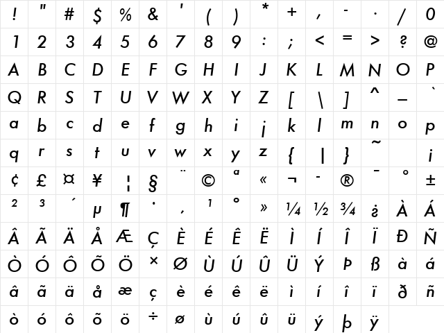 Futura ND Medium Oblique  glyph index