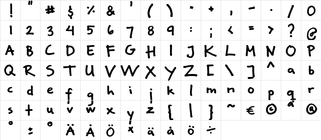 FG Klara Regular  glyph index