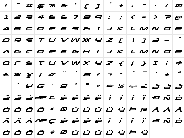 New Mars Expanded Italic Expanded Italic  glyph index