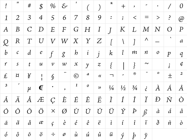 Adobe Jenson Pro Light Italic Caption  glyph index