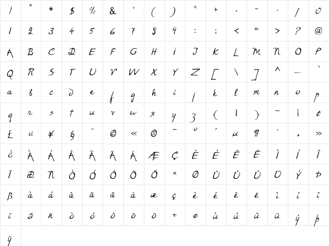 P22RodinRegular Medium  glyph index
