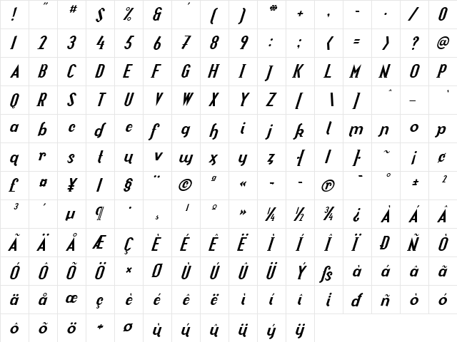 Locus Regular  glyph index